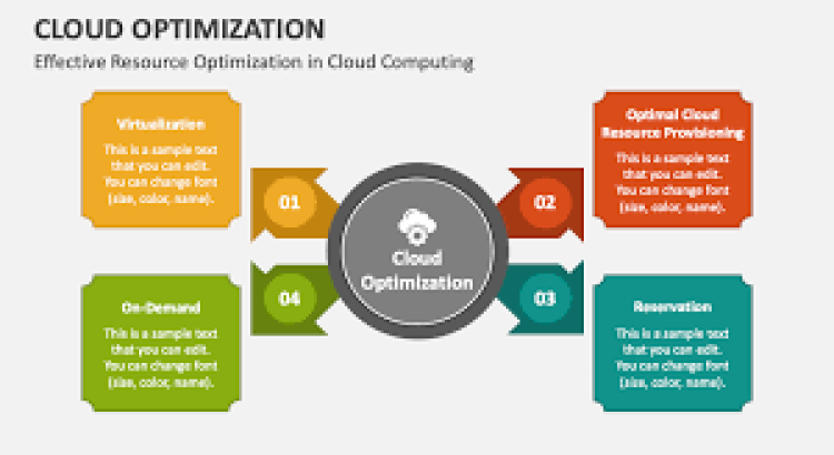 AWS & GCP expert for scalable, budget-friendly cloud solutions.